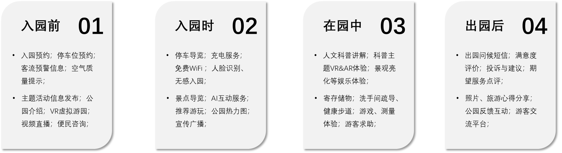 智慧城管解决方案